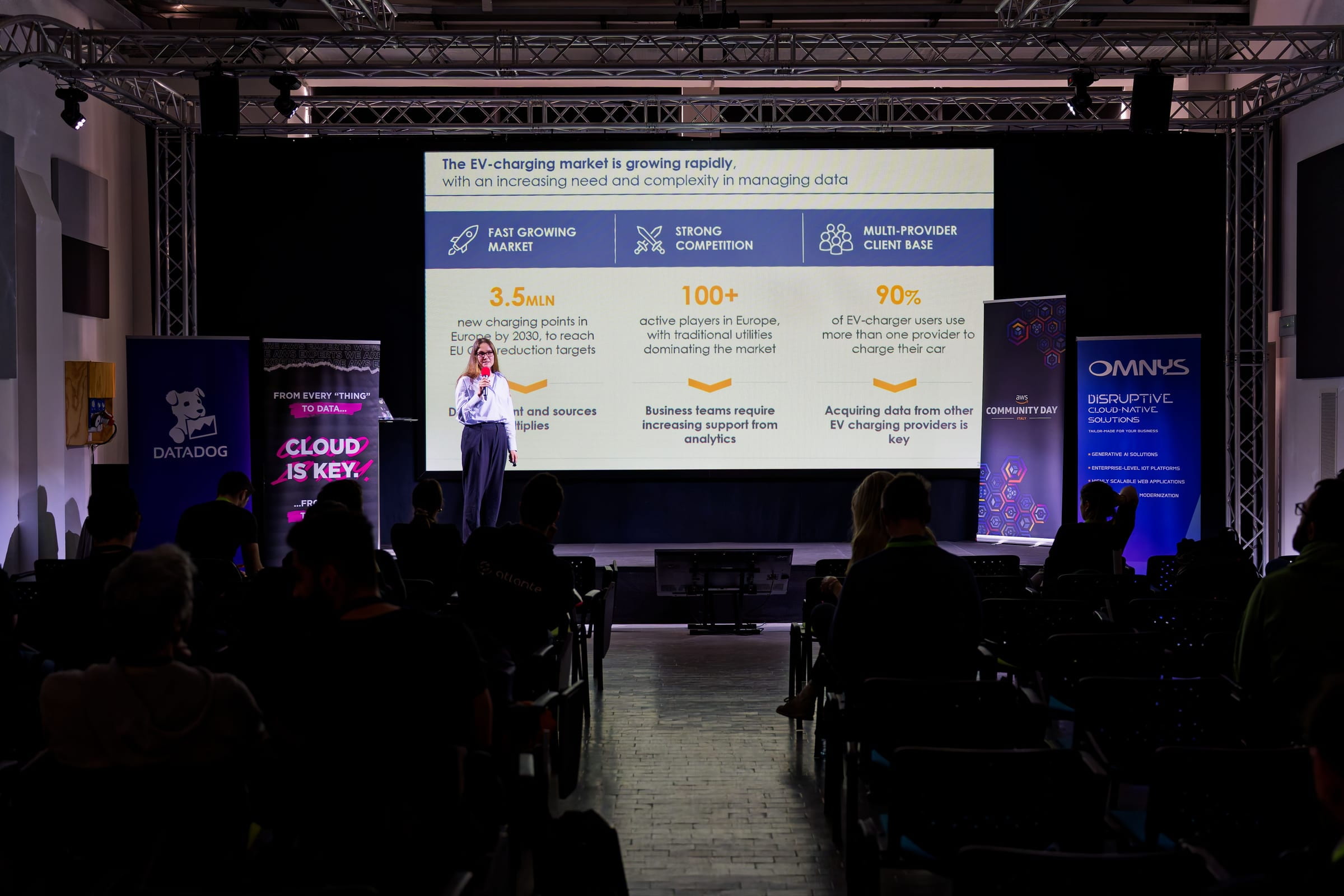 Speaker presenting to the audience at AWS Community Day Italy 2025