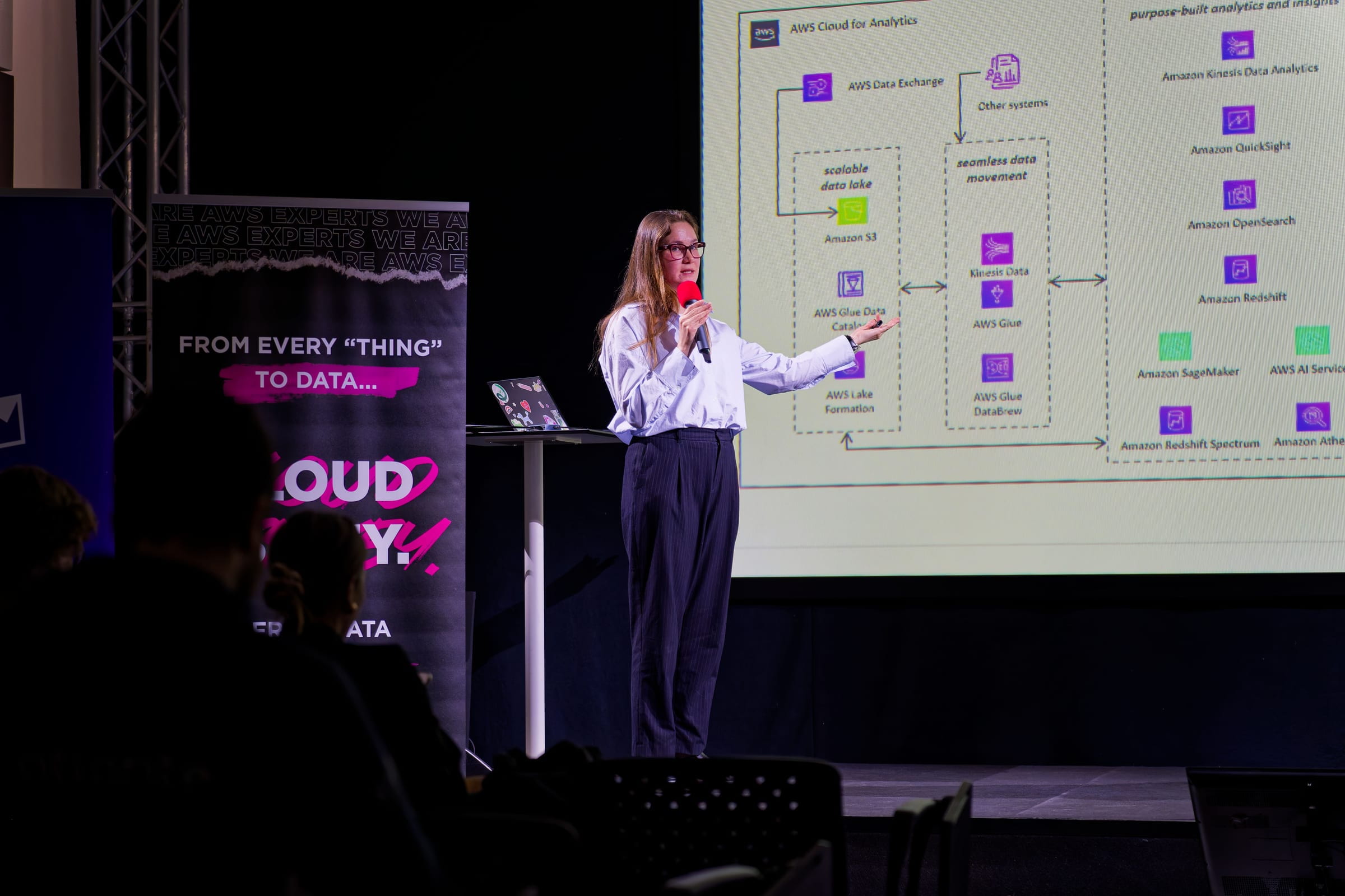 Practitioner presenting on stage at AWS Community Day Italy 2025